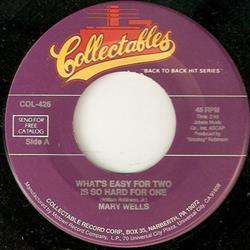 ouvir online Mary Wells - Whats Easy For Two Is So Hard For One