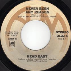 lataa albumi Head East - Never Been Any Reason Im Feelin Fine