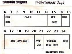 lataa albumi Tsuguto Tsunoda - Monotonous Days